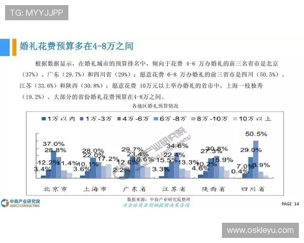 乐鱼体育的未来发展趋势与市场前景分析